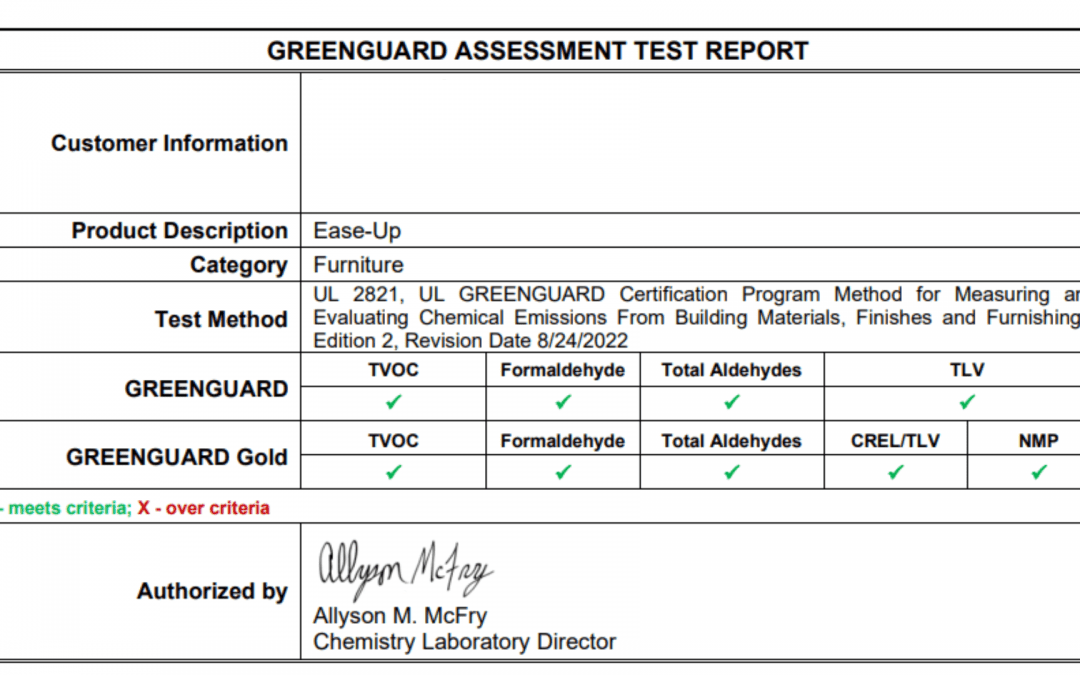 Zanathane Celebrates the Achievement of GreenGuard Gold Certification