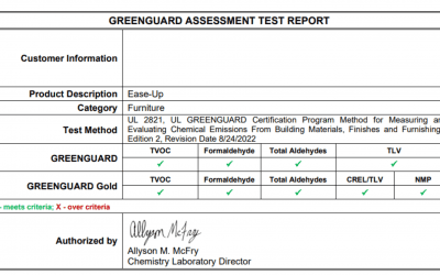 标题：夏纳森庆祝客户荣获GreenGuard Gold认证